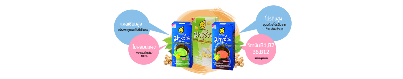 Sahachol Food Supplies Co., Ltd.