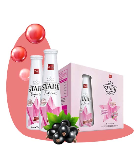 Sahachol Food Supplies Co., Ltd.